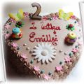 2 Urodziny Emilki