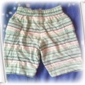 Krótkie spodenki