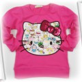 NOWA RÓŻOWA BLUZECZKA Z HELLO KITTY