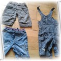 spodenki jeansowe 3 rodzaje