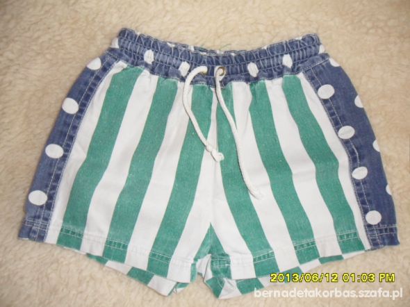 SPODENKI W PASECZKI I KROPECZKI